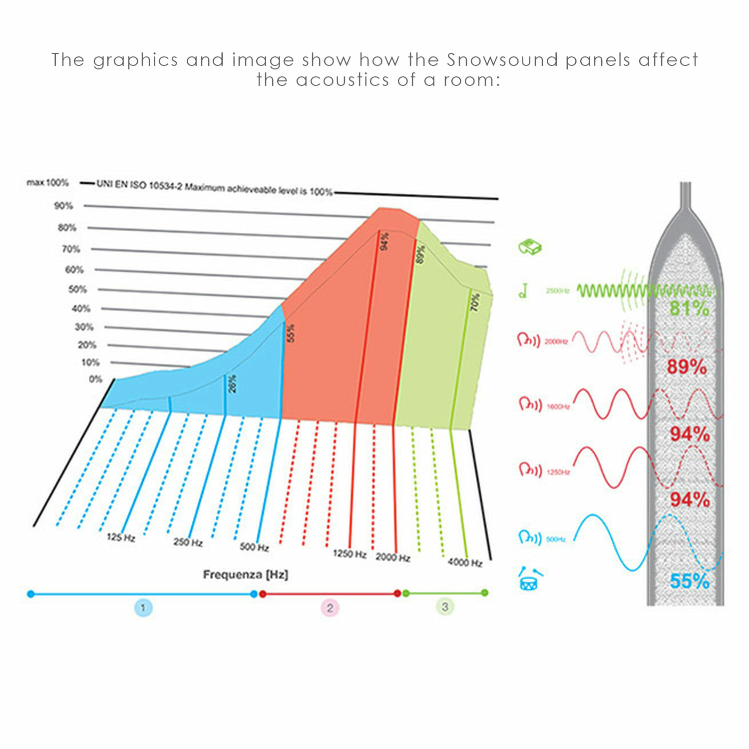 Mitesco Wall Panels - Image 4