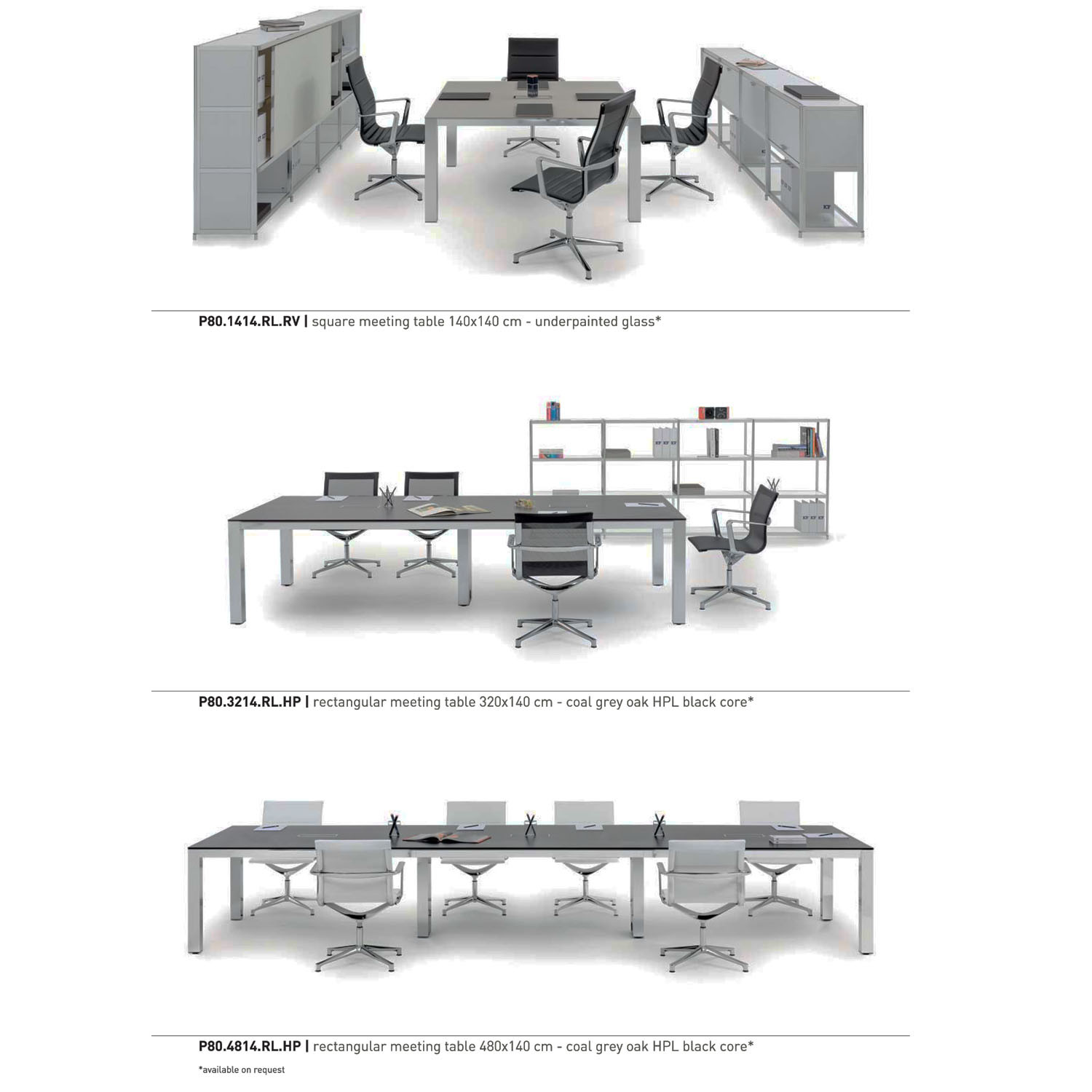 P80 Meeting Tables 5