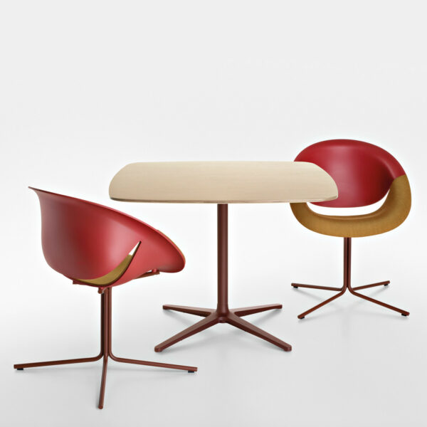 Plato Tables 5