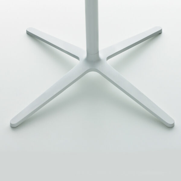 Plato Tables 7